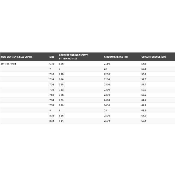 New Era X Billion Creation Mens 59FIFTY San Diego Padres Fitted Hat Brown 7 5/8 - Picture 14 of 14